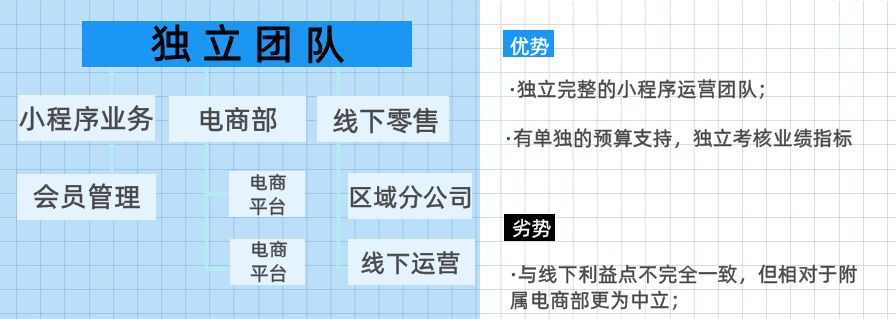 产品经理，产品经理网站